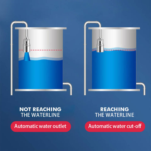 Vanne à flotteur automatique de niveau d'eau